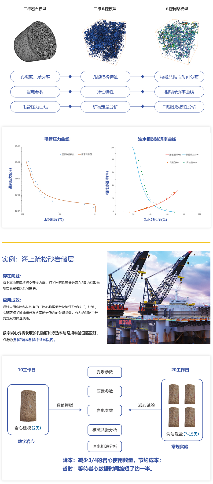 沐鸣官方网站图片